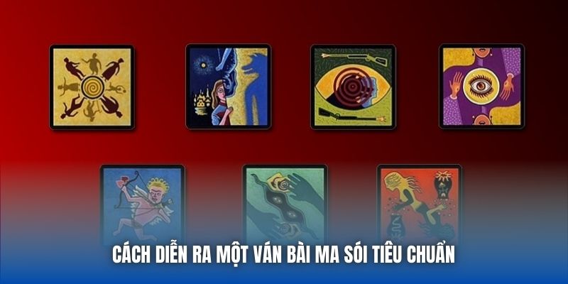 Bài Ma Sói | Trò Chơi Nhập Vai Đầy Kịch Tính, Hấp Dẫn - GARICO.INFO